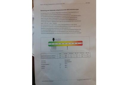 Erstbezug Dachgeschoßwohnung - 945,00&nbsp;EUR Kaltmiete, ca.&nbsp; 90,00&nbsp;m&sup2; in Hankensbüttel (PLZ: 29386)