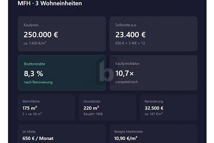 INVEST MIT 8,3 % RENDITEPOTENZIAL - Peine