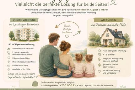 Sie möchten sich verkleinern? Bieten Eigentumswohnung gegen Haus - Würzburg Frauenland